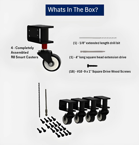 One set includes - Four of the New R8 Smart Casters with all the mounting hardware included. Please Note before ordering: Due to high demand lead times to ship can be 2 weeks (or more) from receipt of order.